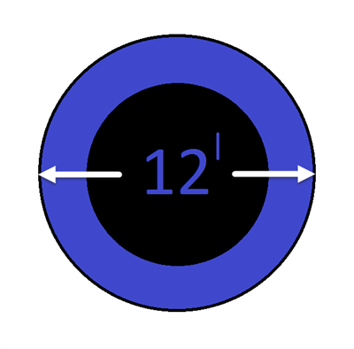12ft Round Trampoline Frame