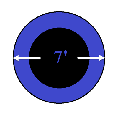 7ft Round Agame Trampoline Parts