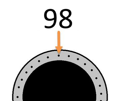 Round Trampoline Mat with 98 Rings