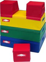 4 Section Triple Top