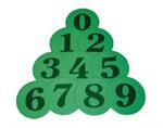 Numbers 0-9 Poly Pads